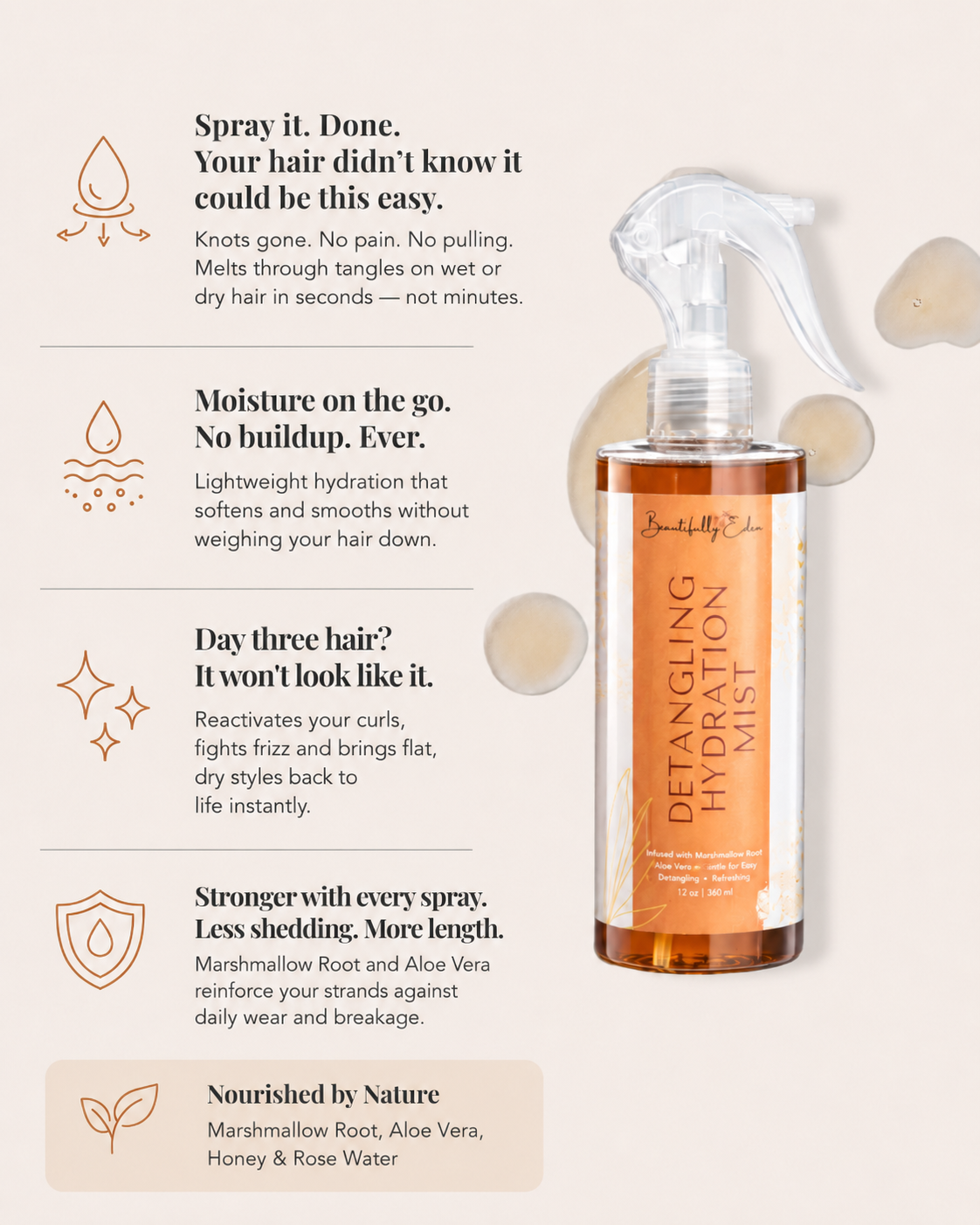 Eden Hair Restoration System – Breakage Protection From Wash to Styling