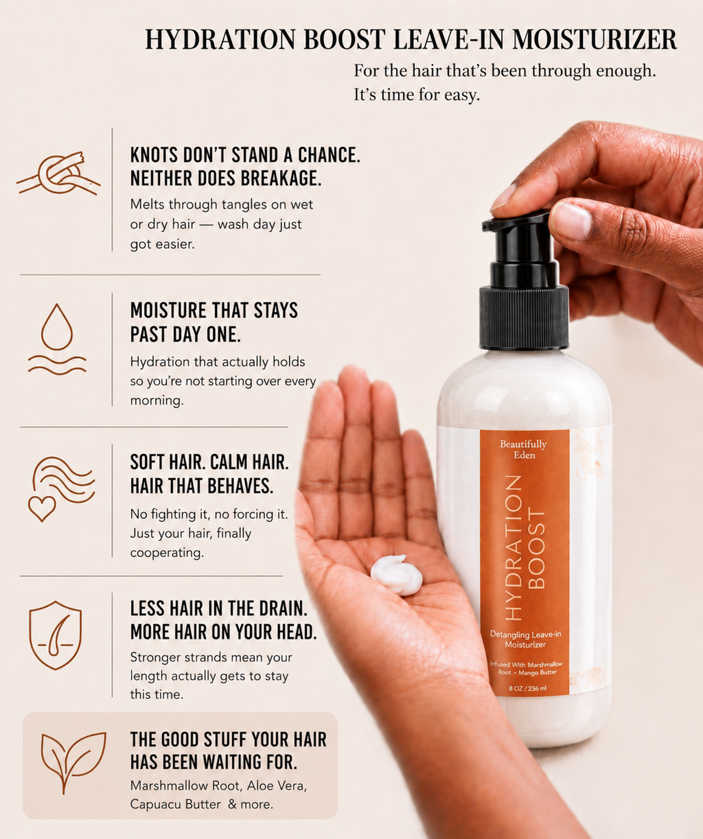 Leave-In Curl Conditioner For Hydrated Curls & Coils