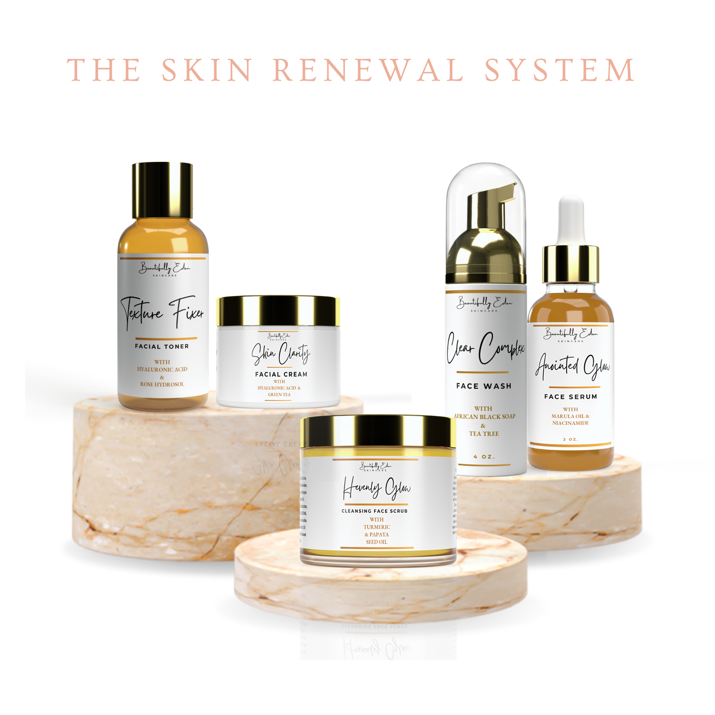 Complete Skin Renewal System [FREE SHIPPING]